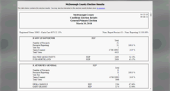 Desktop Screenshot of mcdonoughelections.com
